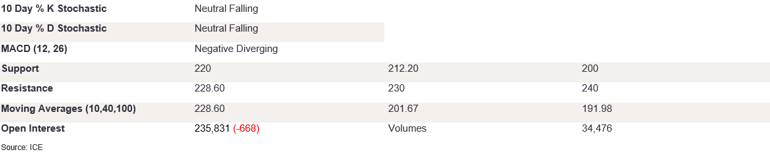 Tables 3 (381)