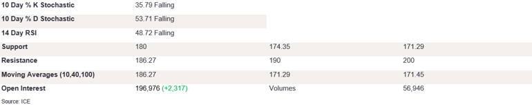 Tables 3 (275)