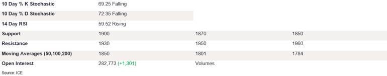 Tables 6 (222)