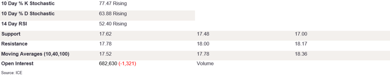 Tables 1 (222)