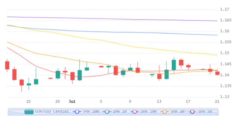 Chart 30 (1)