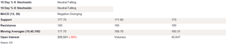 Tables 3 (363)