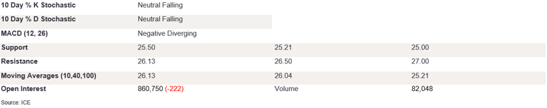 Tables 1 (357)