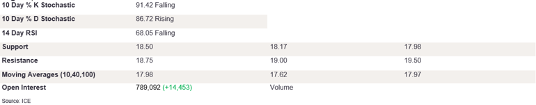 Tables 1 (236)