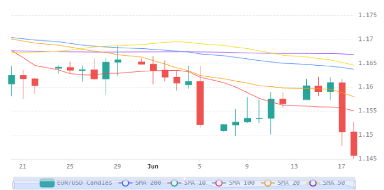 Chart 8 (1)