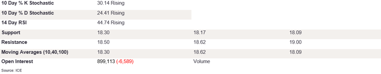Tables 1 (257)