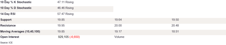 Tables 1 (273)