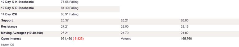 Tables 1 (337)