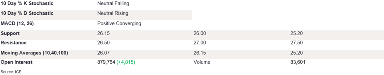 Tables 1 (355)