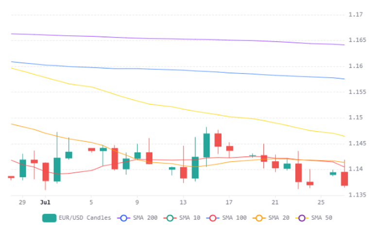 Chart 42 (1)