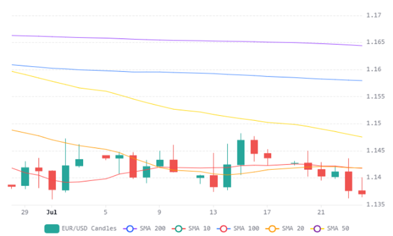 Chart 39 (1)