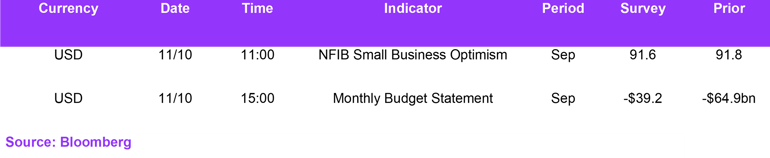 111022 Cal