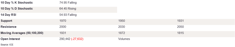 Tables 6 (243)