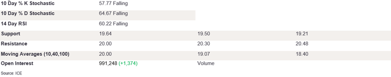 Tables 1 (269)