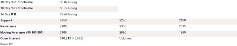 Tables 6 (301)