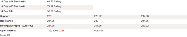 Tables 3 (207)