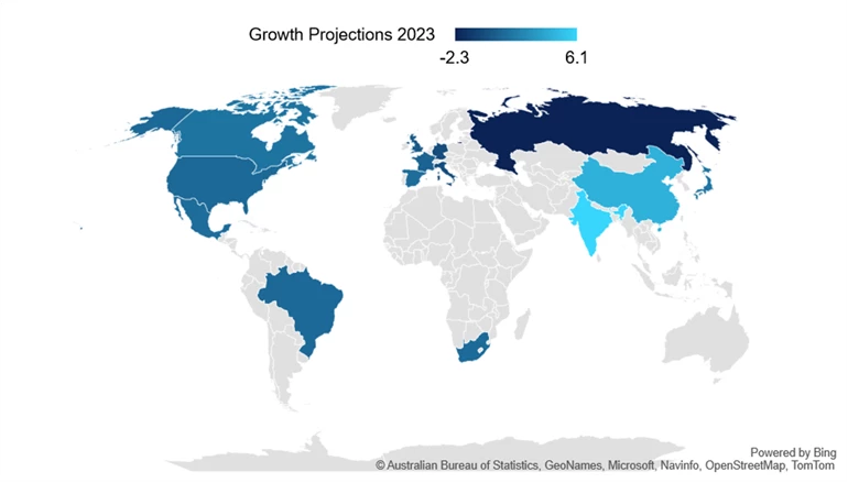 Imf 2023 Growth Projections