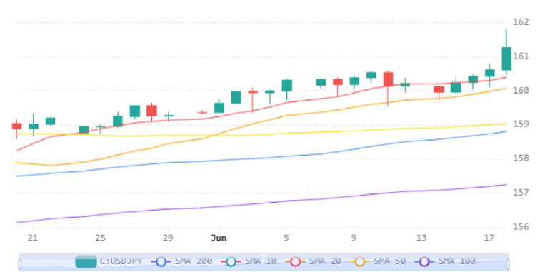 Chart 9 (1)