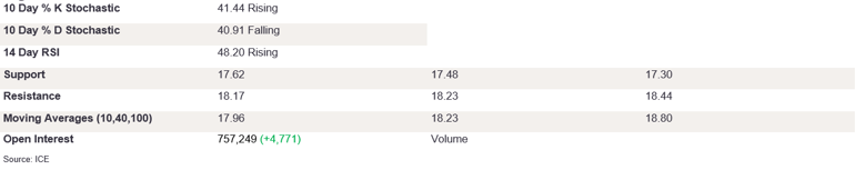 Tables 1 (207)