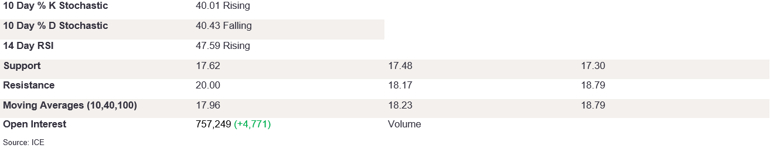 Tables 1 (206)