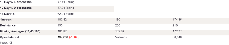 Tables 3 (273)