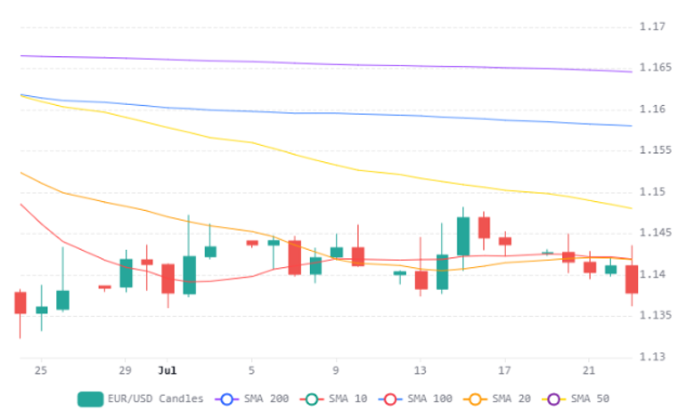 Chart 36 (1)