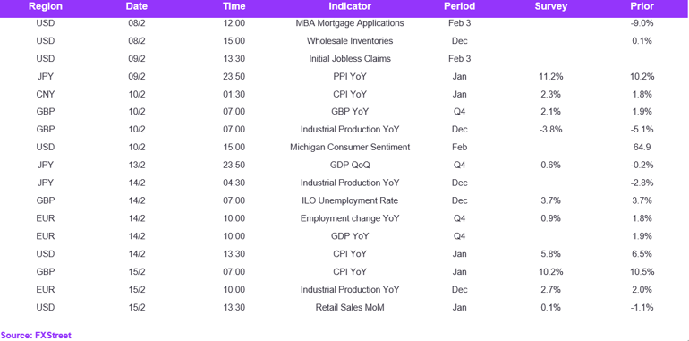 Calendar (102)