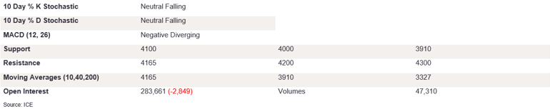 Tables 5 (362)