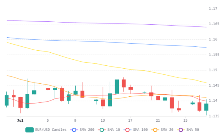 Chart 45 (1)
