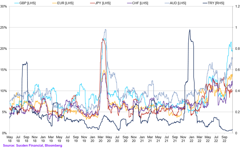 Chart (20)