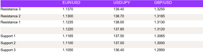Tables 1 (175)