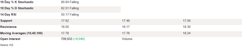 Tables 1 (225)