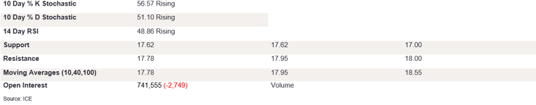 Tables 1 (215)