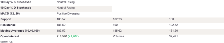 Tables 3 (378)