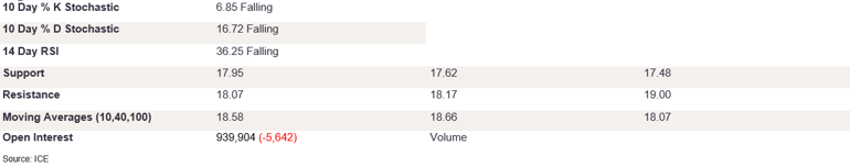 Tables 1 (255)