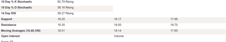 Tables 1 (249)