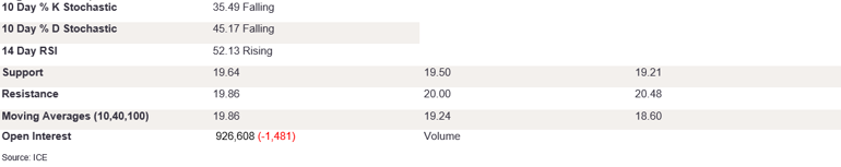 Tables 1 (275)