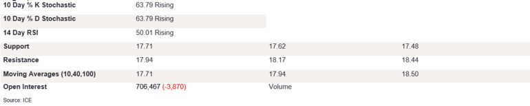 Tables 1 (217)