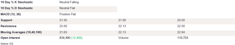 Tables 1 (379)