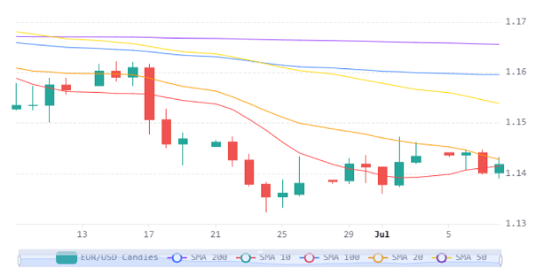 Chart 23 (1)