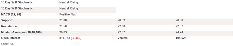 Tables 1 (367)