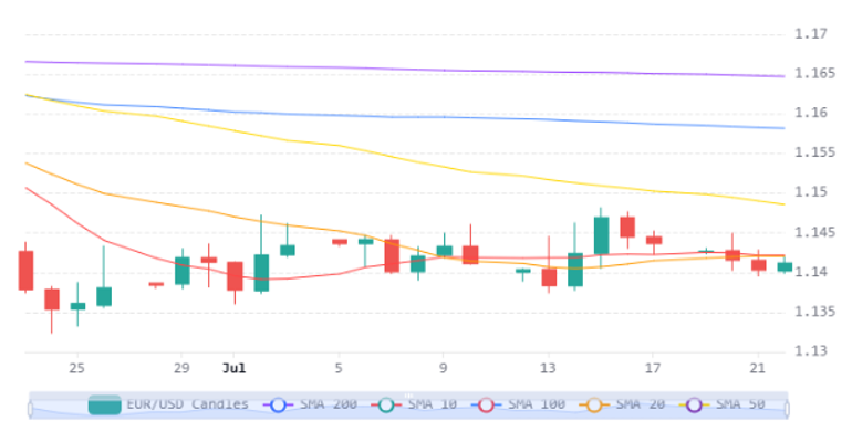 Chart 33 (1)