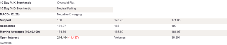 Tables 3 (376)