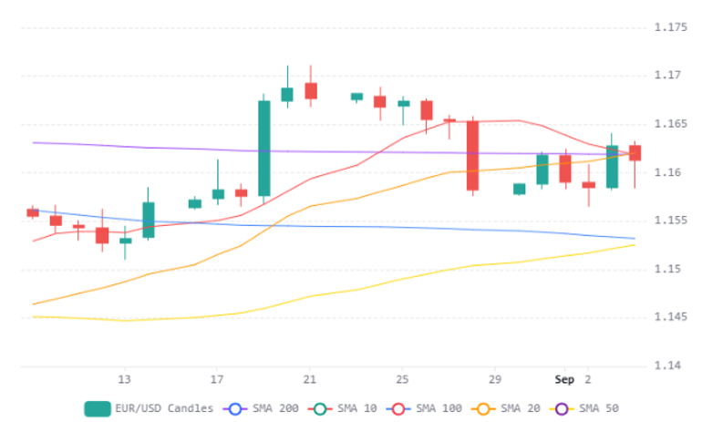 Chart 69 (1)