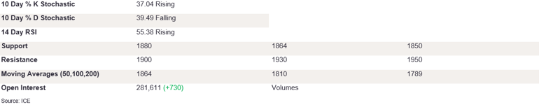 Tables 6 (226)