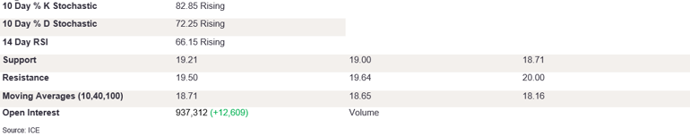 Tables 1 (263)