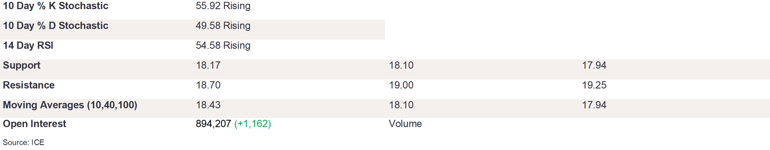 Tables 1 (248)