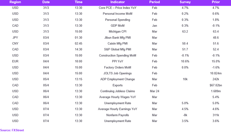 Calendar (107)
