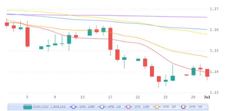 Chart 17 (1)