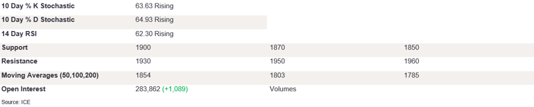 Tables 6 (223)